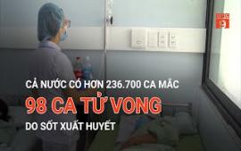 ca-nuoc-co-hon-236700-ca-mac-98-ca-tu-vong-do-sot-xuat-huyet