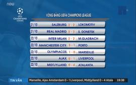 ket-qua-vong-bang-uefa-champions-league