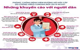chiem-nguong-infographic-ve-virus-corona