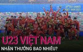 doi-tuyen-u23-viet-nam-nhan-thuong-bao-nhieu-cho-chuc-vo-dich-sea-games